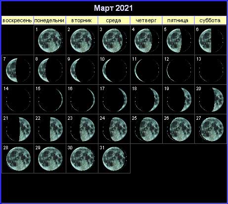 Лунный календарь на март 2021