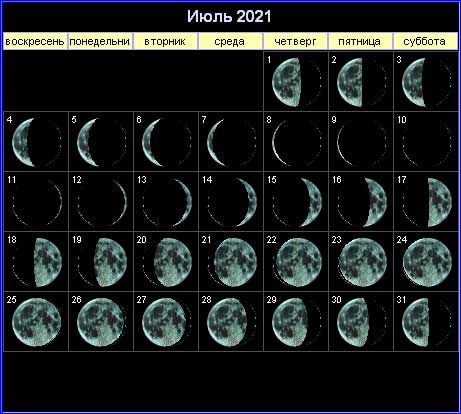 Лунный календарь на июль 2021