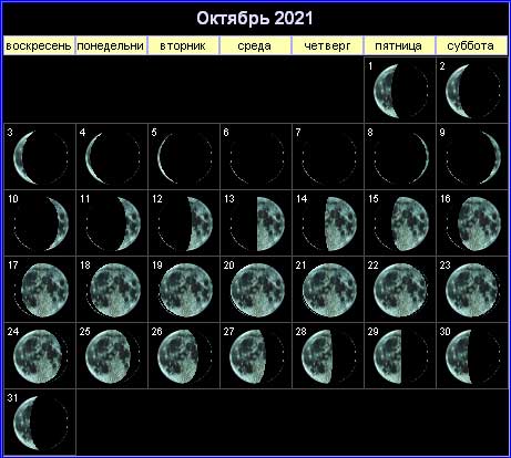 Лунный календарь на октябрь 2021