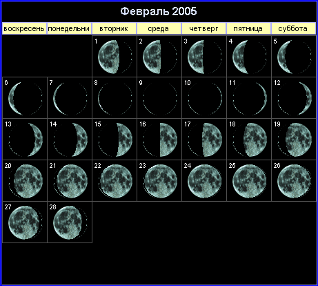 Лунный календарь на февраль 2005 года