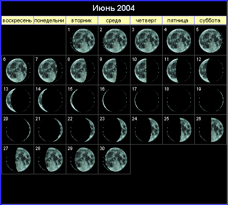 Лунный календарь на июнь 2004 года