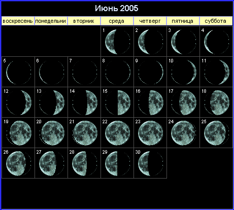 Лунный календарь на июнь 2005 года