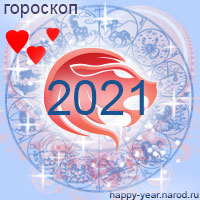 Любовный гороскоп на 2021 год Лев