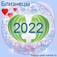 Любовный гороскоп на 2022 год Близнецы